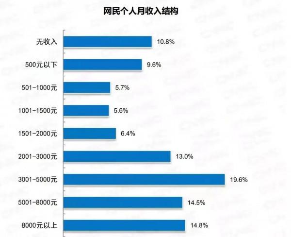 網際網路真的讓世界更亂了嗎? 網際網路真的讓世界更亂了嗎?