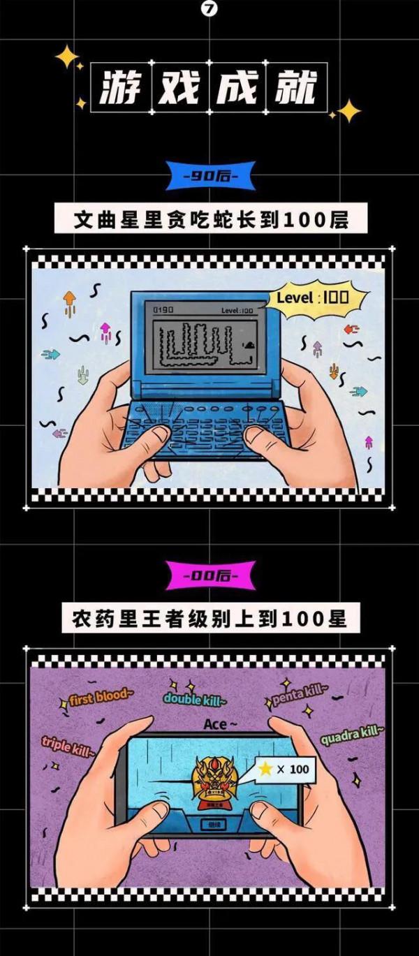 漫畫:朱朝陽的童年vs你的童年 漫畫:朱朝陽的童年vs你的童年