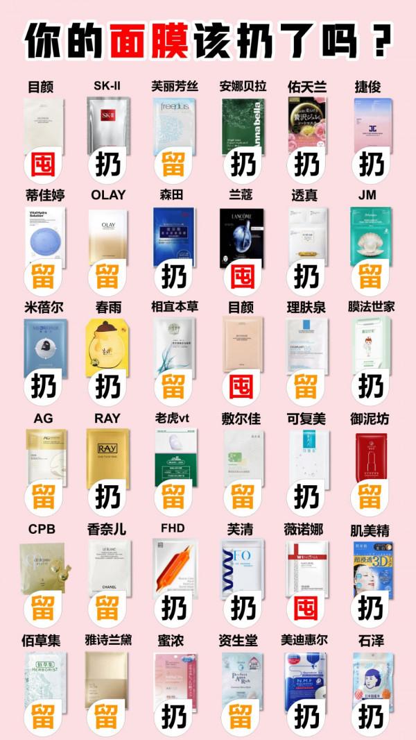 面膜都用不對，你不爛臉誰爛臉