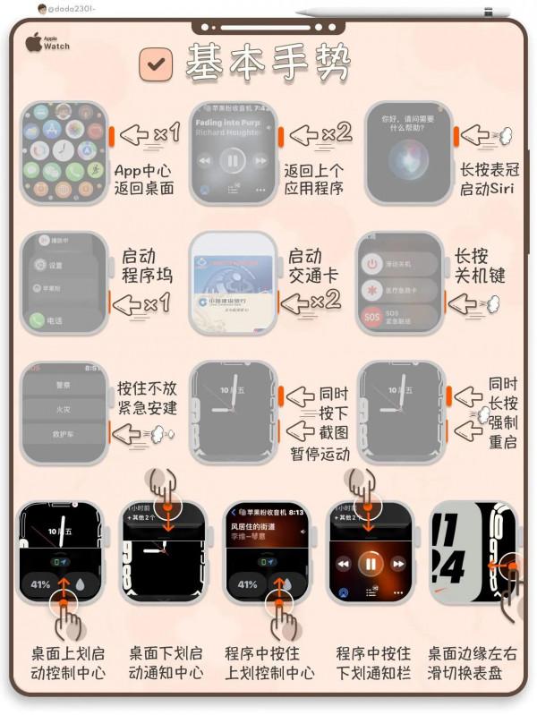 Apple Watch 使用設定小技巧