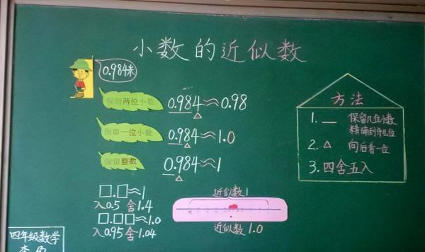 老師筆記是這樣設計的,有哪個小朋友會不專心? 老師筆記是這樣設計的,有哪個小朋友會不專心?