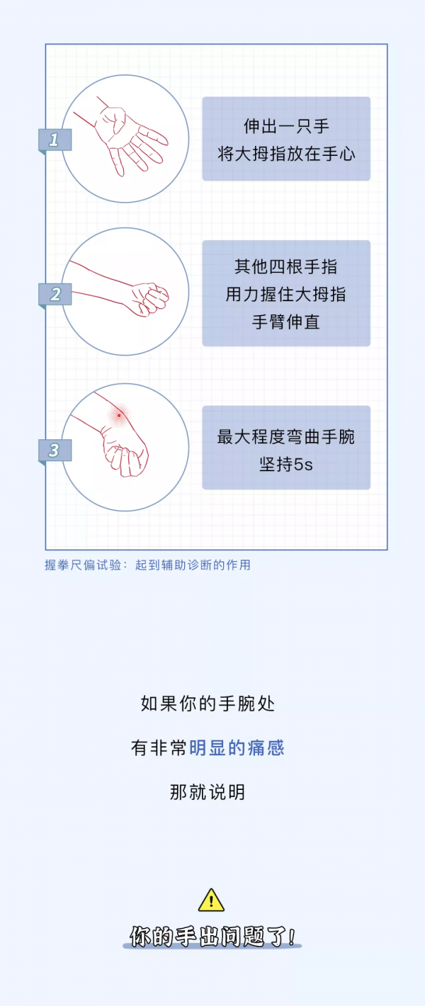 3步自測：你的手是不是“病”了？