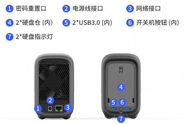 極空間私有云Z2:海納百川,有容乃大 極空間私有云Z2:海納百川,有容乃大
