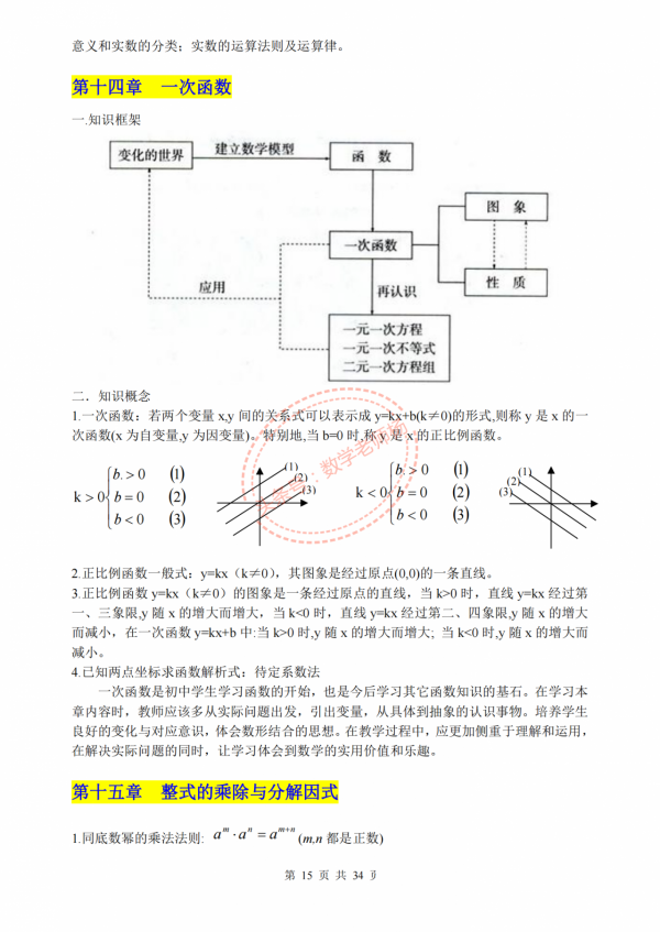 初中數學——最全最詳細基礎知識總結大全(列印版) 初中數學——最全最詳細基礎知識總結大全(列印版)