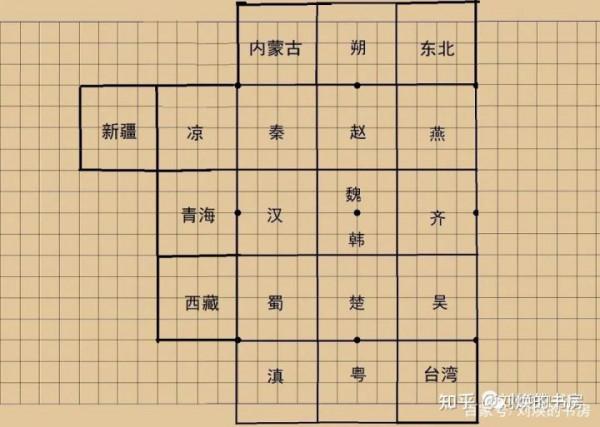 如果把歐洲大陸變成一個圍棋盤,哪個帝國佔據了最多的棋盤範圍? 如果把歐洲大陸變成一個圍棋盤,哪個帝國佔據了最多的棋盤範圍?