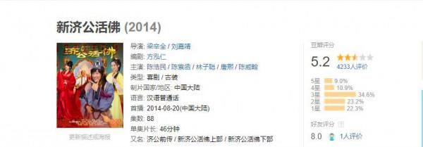 雖然是雷劇，但《活佛濟公》系列的造型，卻能贏現在很多古裝劇