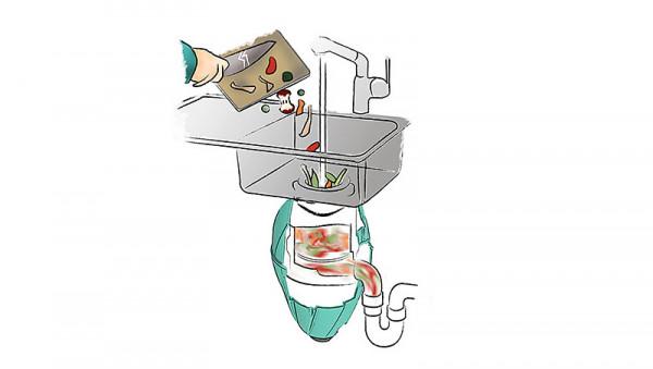 一臺堪稱完美的垃圾處理器,Wastemaid(唯斯特姆)F810 一臺堪稱完美的垃圾處理器,Wastemaid(唯斯特姆)F810