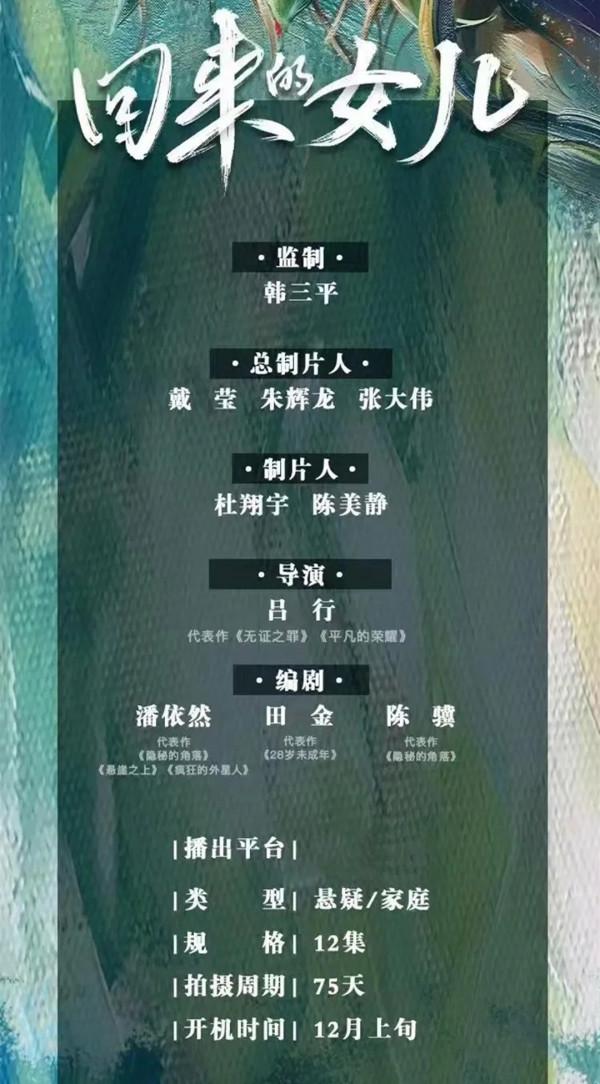 家庭懸疑劇《回來的女兒》來襲，韓三平呂行強強聯合，張子楓領銜