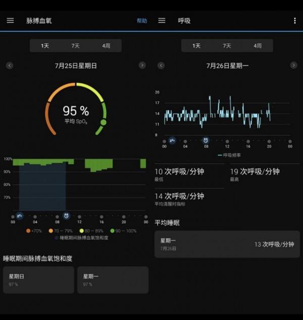 專業戶外+無焦慮續航 Garmin Enduro手錶評測 專業戶外+無焦慮續航 Garmin Enduro手錶評測