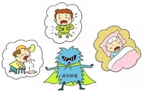 諾如病毒來襲，這些防控知識請牢記