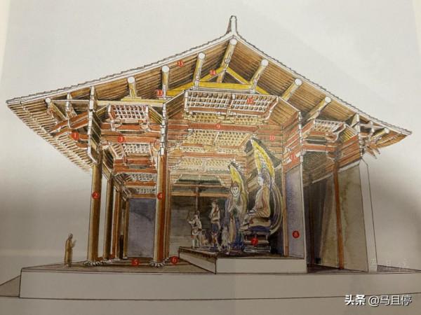 山西旅行遇到的那些國寶古蹟,不是網紅景點,卻是中國古建築的驕傲