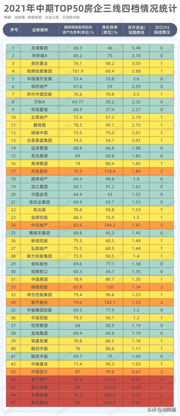 正式道歉！臨上市還賣身，南通富豪也要扛不住了？