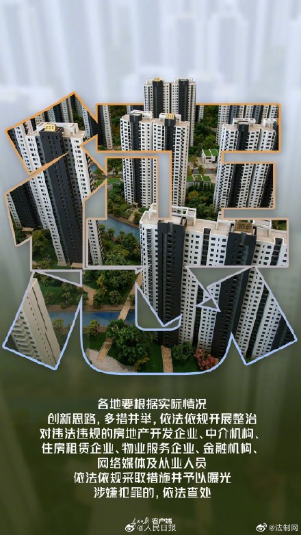 8個字瞭解房地產最新政策