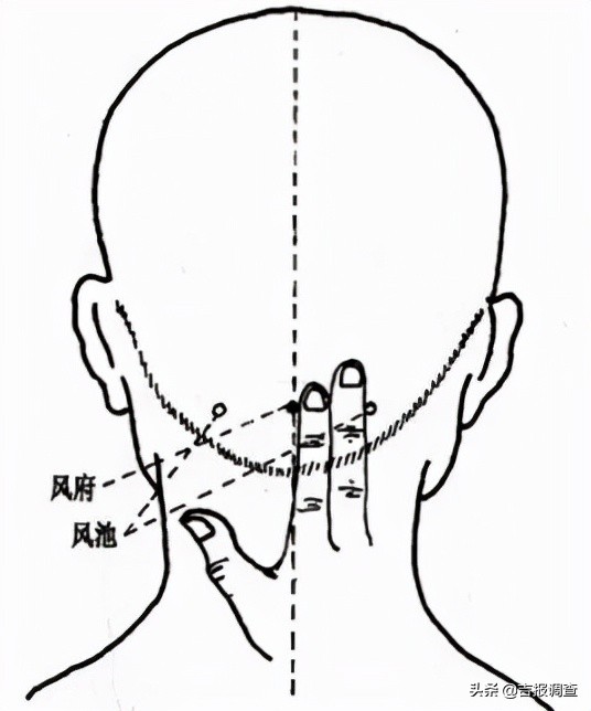 中醫專家又出妙招：學會這5個簡易方法，能夠提高抵抗力，冬季少生病