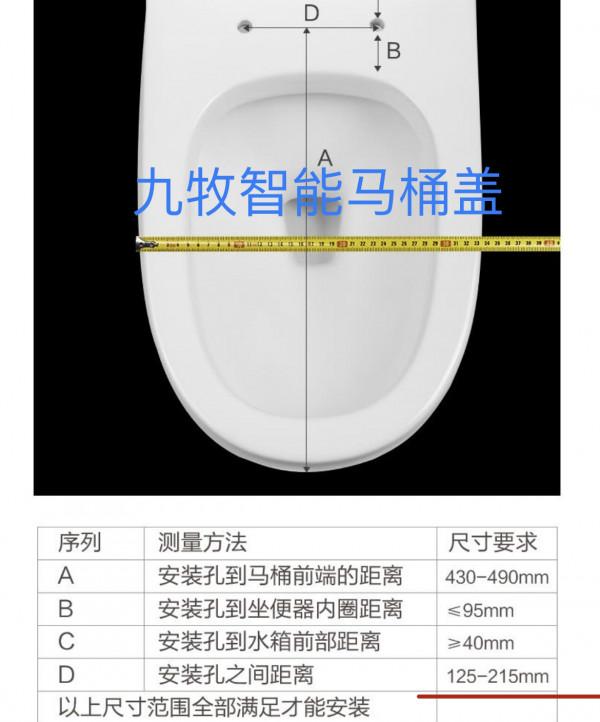 怎麼就他們家馬桶蓋板孔距這麼小?查完主流資料我懂了 怎麼就他們家馬桶蓋板孔距這麼小?查完主流資料我懂了