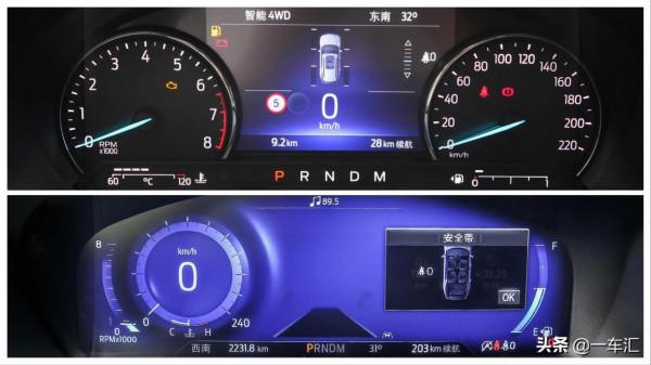 福特探險者配置解讀，國產後算不算同級別高性價比之選