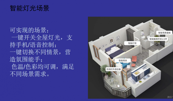 智慧家居之調光照明