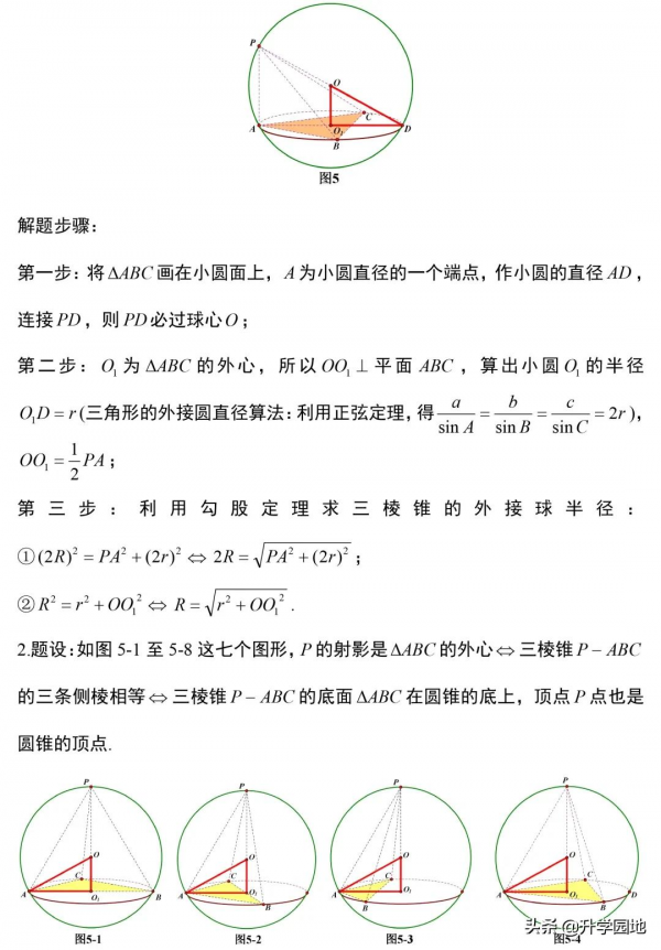 8大模型搞定高考數學壓軸題: 立體幾何外接球與內切球, 高分不發愁!
