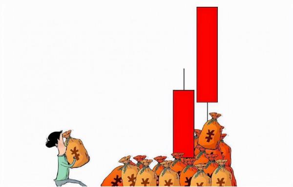 跨年牛市行情將會分為上半場年底預熱和下半場年初躁動兩部分 跨年牛市行情將會分為上半場年底預熱和下半場年初躁動兩部分