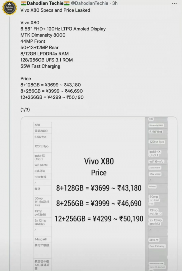 藍廠X80全系配置曝光：最高5000萬四攝