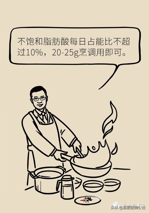 糖尿病最適合的食物清單，說全了