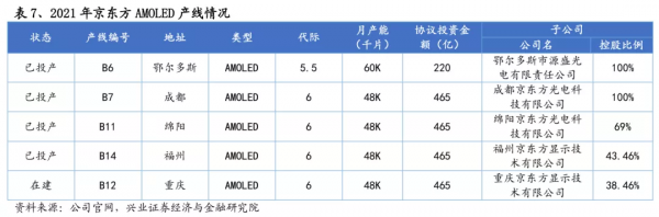 摺疊屏是又一個8848？