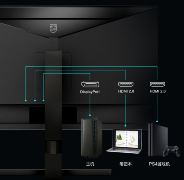 不到1800元就能入手飛利浦2K小金剛！你還在等什麼？
