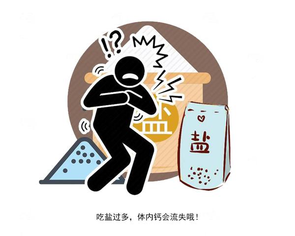 藏鹽大戶已揪出,鈉含量或許比食用鹽還高,醫生提醒:日常要少吃 藏鹽大戶已揪出,鈉含量或許比食用鹽還高,醫生提醒:日常要少吃
