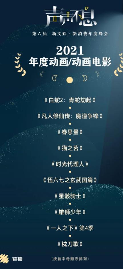 十部國漫獲得2021年度動畫獎,凡人第二名,雄獅少年也在其中? 十部國漫獲得2021年度動畫獎,凡人第二名,雄獅少年也在其中?