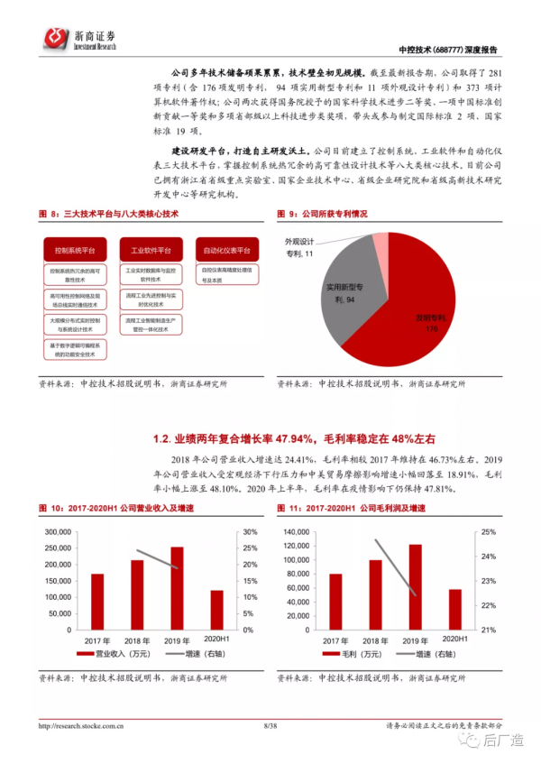 中控技術公司深度分析報告：智慧製造大勢所趨，工控龍頭借力騰飛