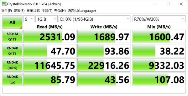 朗科ZT5 1TB移動固態硬碟評測：將內建高階SSD的效能體驗隨身攜帶