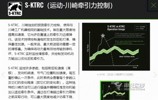 拉線油門不能實現TC?所謂的牽引力控制到底是什麼?丨菜鳥學院 拉線油門不能實現TC?所謂的牽引力控制到底是什麼?丨菜鳥學院