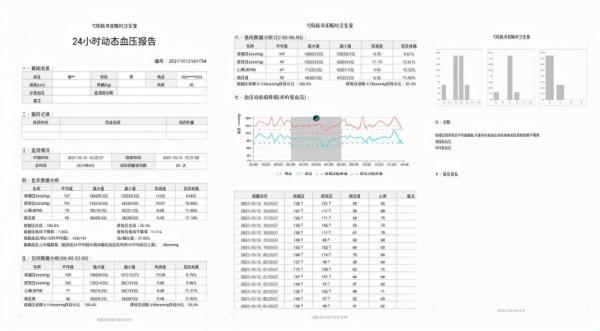 長城會順利召開，心臟聯盟推出“智慧心臟病管理”平臺