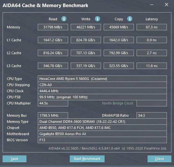 雕雖迷你，五臟俱全，技嘉 迷你雕 B550I AORUS PRO AX主機板裝機體驗