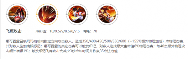 牛魔勝率已挺進前三！輔王背後的上分密碼是什麼？