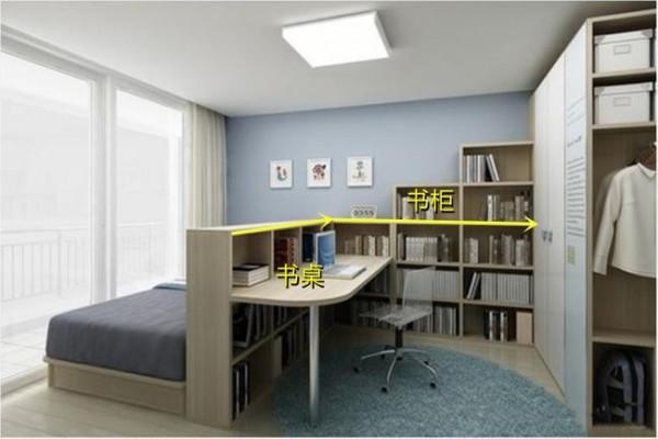 定製地臺床聰明點，側面空著浪費了，這4個設計親自體驗過很實用