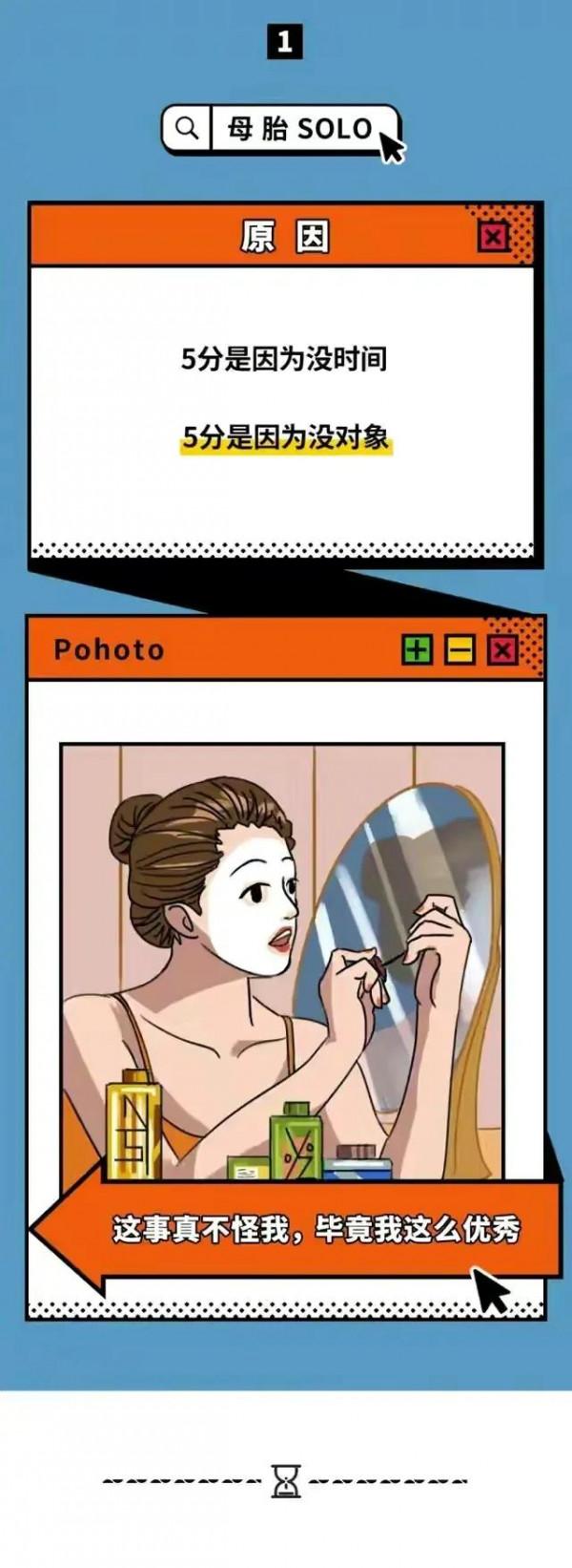 年輕人自我安慰圖鑑!(漫畫) 年輕人自我安慰圖鑑!(漫畫)