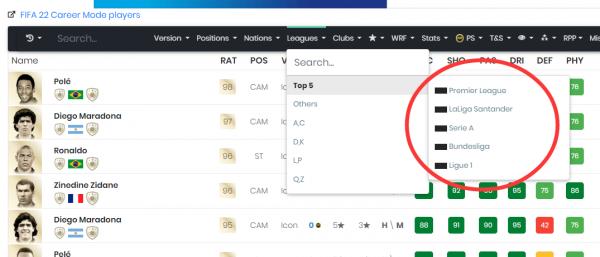 最新歐戰積分法甲反超葡超重回第5，FIFA歷代都承認法甲五大聯賽