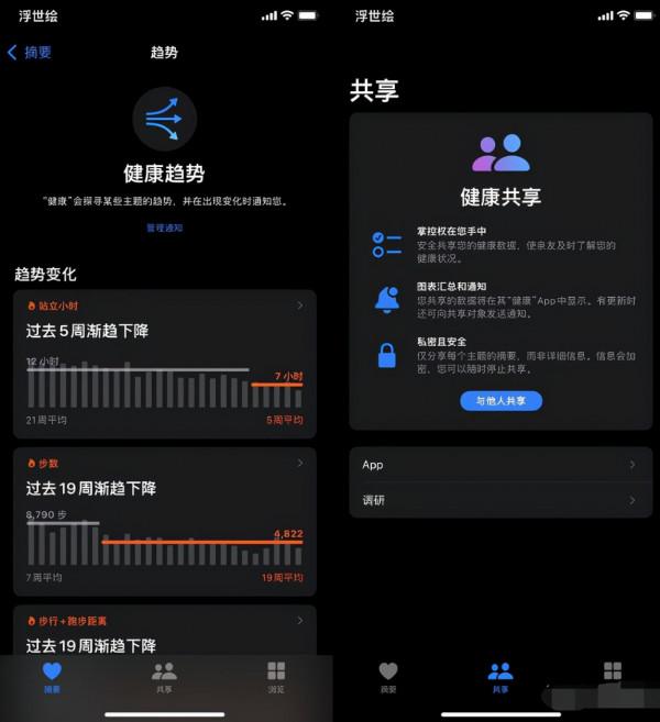 蘋果 iOS15正式版 9月21日推送，更新後有哪些新玩法？有必要更嗎？