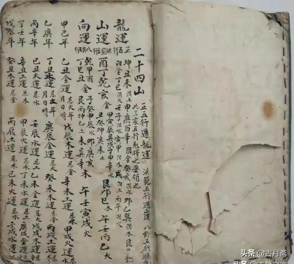 《旺相分金秘旨》