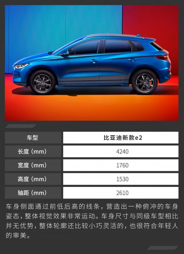 推薦購買尊貴型和豪華型 比亞迪宋PLUS EV/e2購車手冊