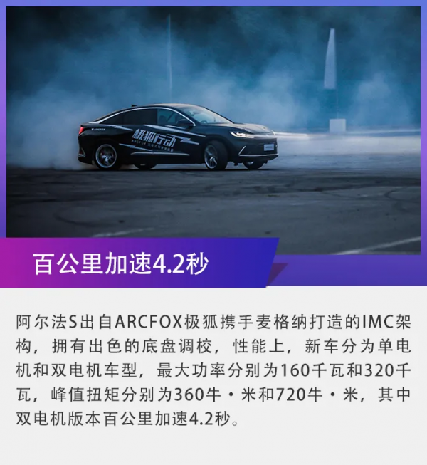 30萬選電動車還在猶豫？極狐阿爾法S這款車型真的香