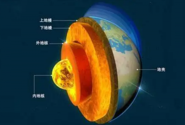 內蒙古的特大地熱田,能建設大型發電廠嗎?地熱是怎麼形成的? 內蒙古的特大地熱田,能建設大型發電廠嗎?地熱是怎麼形成的?
