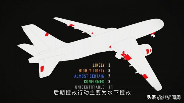7年了，我們為什麼找不到MH370？接近真相最合理的解釋