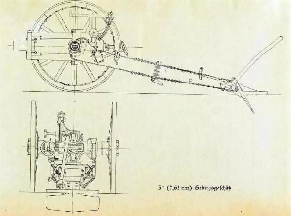 抗戰時期的蘇援火炮一覽