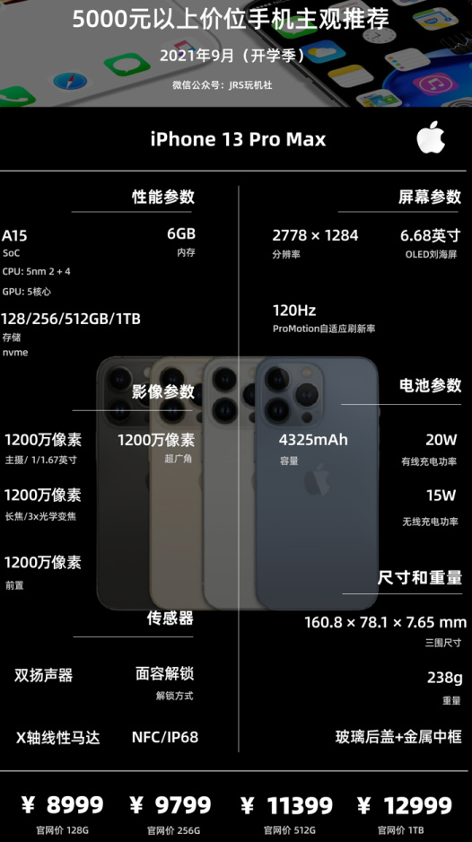 9月開學季丨 手機 主觀推薦,一張圖片讓你清晰瞭解配置資訊 9月開學季丨 手機 主觀推薦,一張圖片讓你清晰瞭解配置資訊