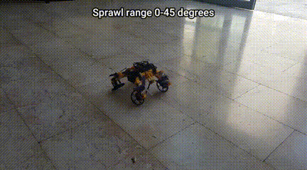 能爬牆的機器人，最快速度3.2m/s，能拖動比自身重30倍重物