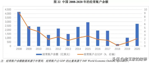清華教授李稻葵：中國當前局勢報告（3萬字完整版）