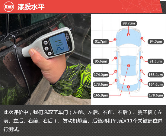 2021款寶馬X4新車商品性評價