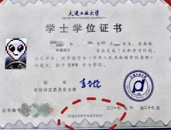 函授本科，有沒有學士學位